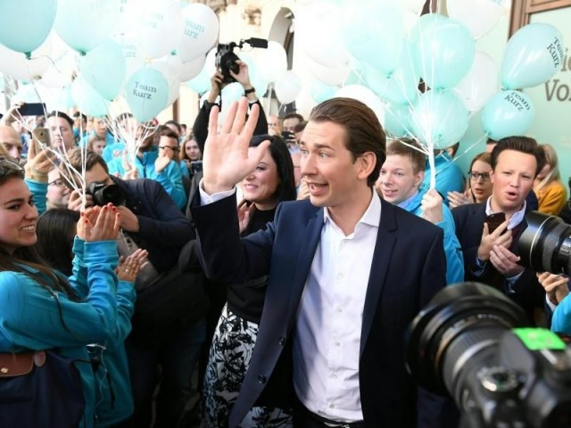Osztrák Néppárt (ÖVP) Sebastian Kurz