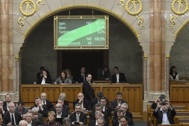 Az Európai Parlament Soros-terv végrehajtásáról szóló határozatával szemben című határozati javaslatról tartott szavazás eredménye látható a kijelzőn az Országgyűlés plenáris ülésén 2017. december 12-én. A dokumentumot 142 kormánypárti és jobbikos igen és 3 nem szavazattal fogadták el a képviselők. MTI Fotó: Soós Lajos