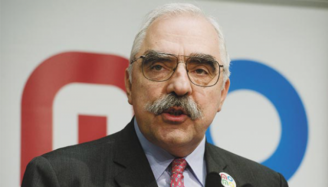 Bokros Lajos