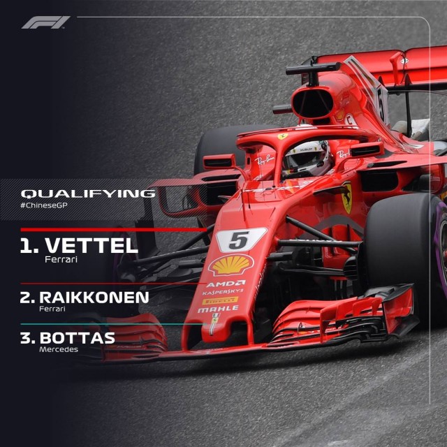 Kínai Nagydíj - Vettel rajtol az élről, Hamilton csak negyedik 2018
