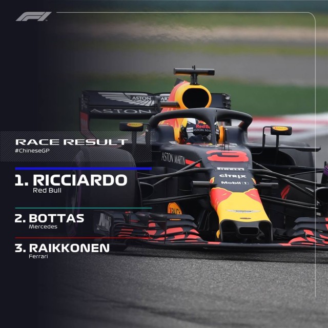 Kínai Nagydíj - Ricciardo győzött, Hamilton csak ötödik, Vettel nyolcadik 2018