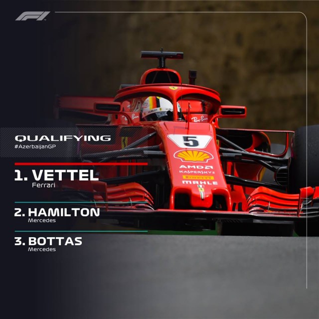 Azeri Nagydíj 2018 - Vettel nyerte az időmérőt