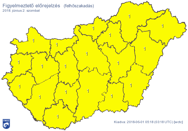 Felhőszakadás
