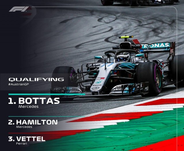 Bottas rajtol az első helyről az Osztrák Nagydíjon vasárnap