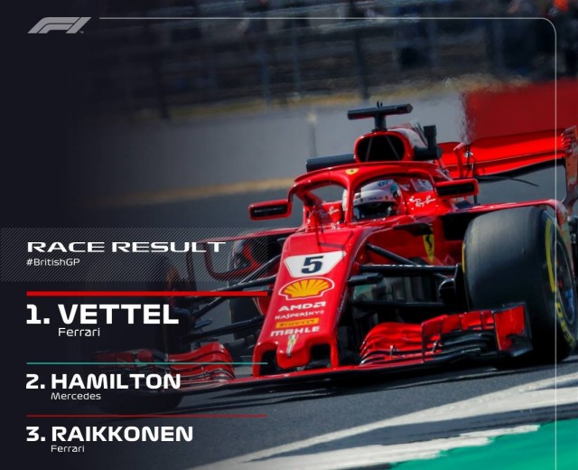 Sebastian Vettel nyerte a Forma-1-es Brit Nagydíjat