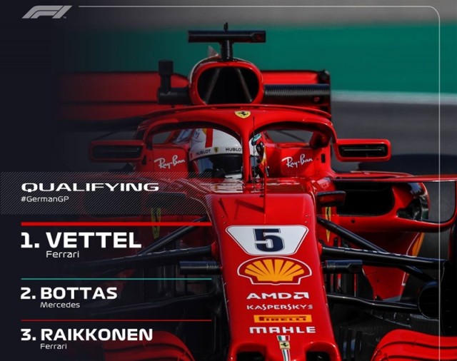 Német Nagydíj 2018 - Vettelé az első rajtkocka, Hamilton csak 14.