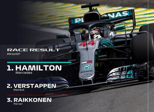 Brazil Nagydíj - Hamilton győzött, világbajnok a Mercedes 2018